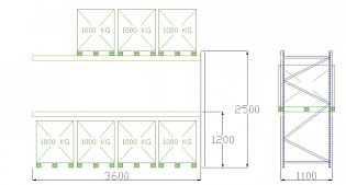 Pal-Rack 2500 pole 3600 / 970 kg / přídavné pole