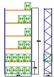 Pal-Rack 9000 pole 3600 / 500 kg / základní pole