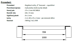 Regálový rošt
